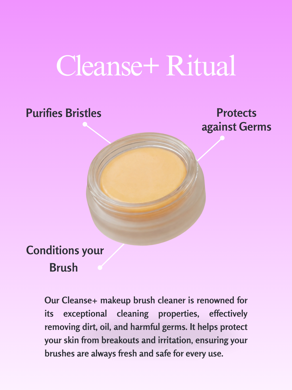 Cleanse+ Ritual
